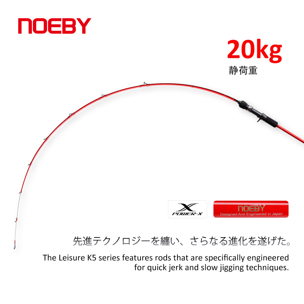 Wędka spinningowa NOEBY Leisur – Fishing Rod Surf recenzja i cena
