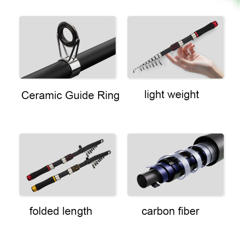 Wędka z włókna węglowego, 2,1  – Fishing Rod Carbon Fiber recenzja i cena