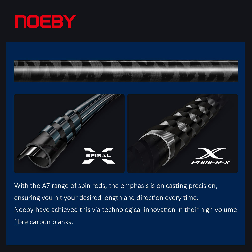 Wędka do shore jiggingu NOEBY  – Fishing Rod Surf recenzja i cena