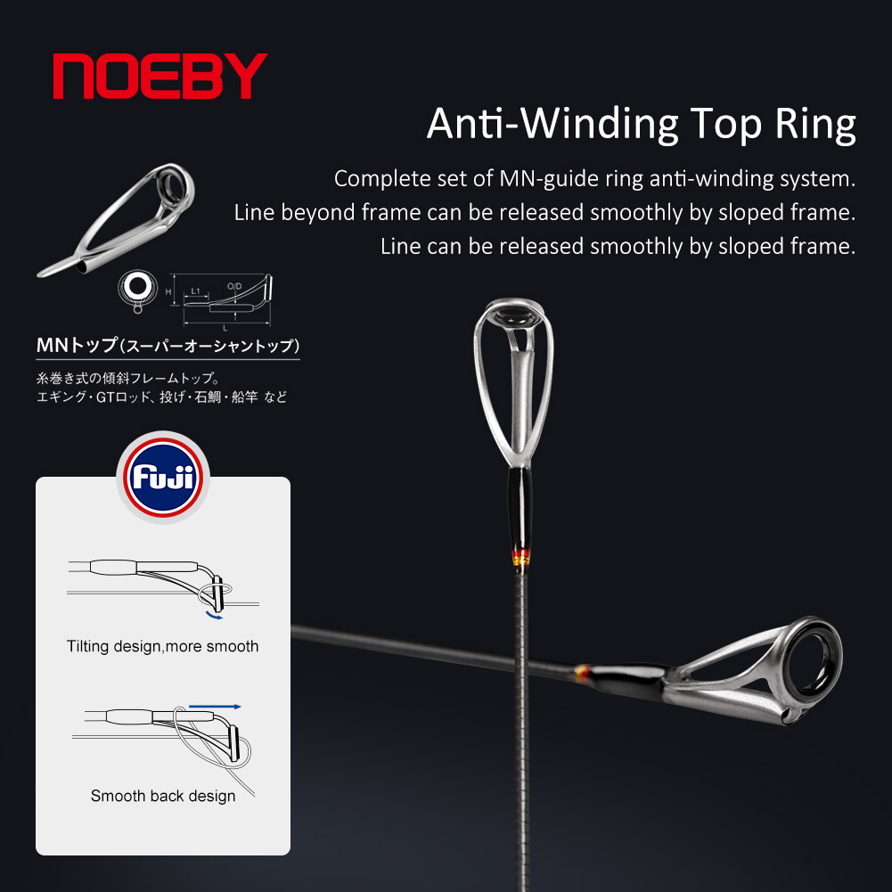 Wędka do shore jiggingu NOEBY  – Fishing Rod Surf recenzja i cena