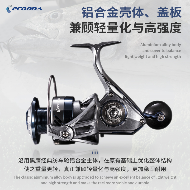 Kołowrotek wędkarski ECOODA-Sa – Daiwa Reel Bg recenzja i cena